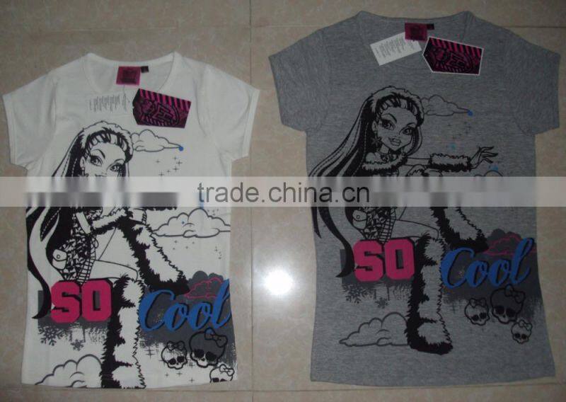 children t-shirt, girls combed cotton soft hand feel cute printed t-shirt