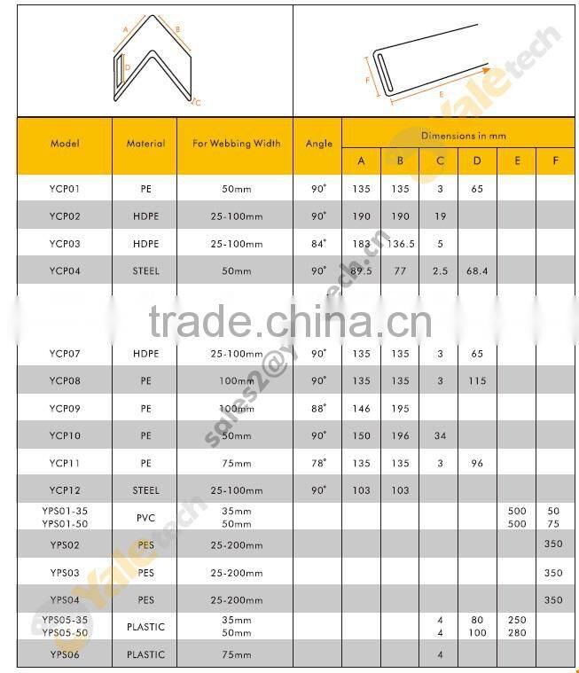 plastic edge protector/ PE corner protector/clear plastic corner protectors