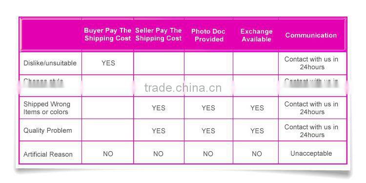 Good Feedback Brazilian micro ring hair extensions