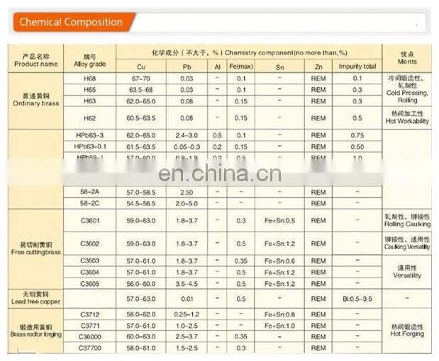 C23000 seamless brass pipe as ASTM B43