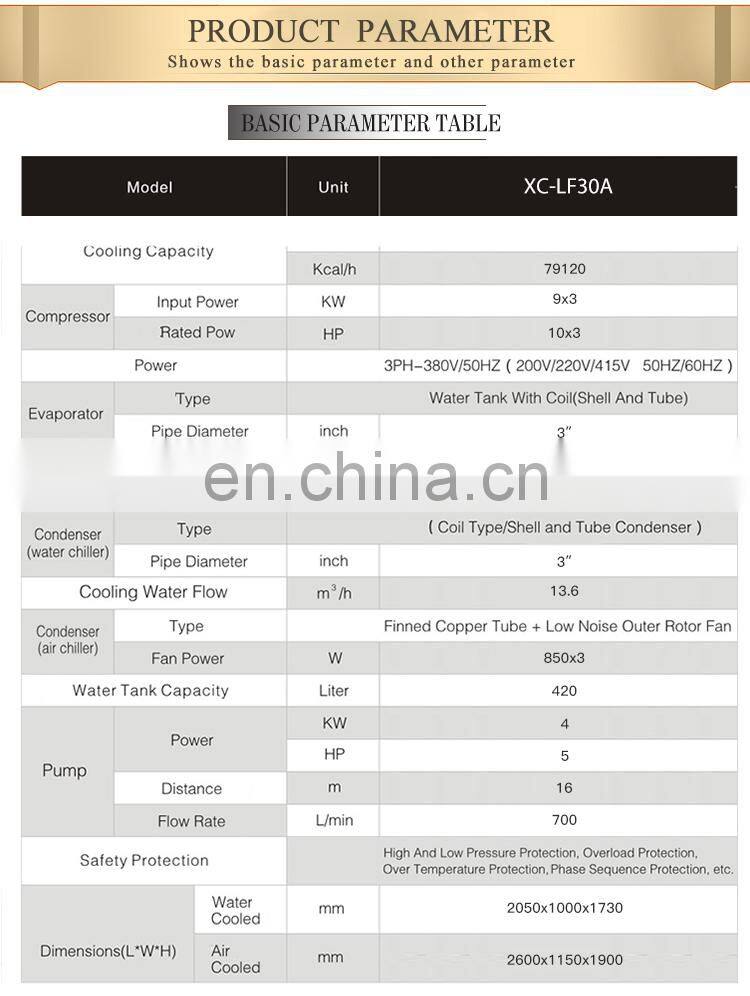 milk cooling air cooled water chiller with scroll compressor