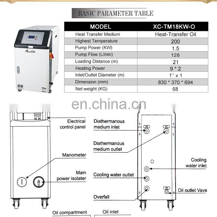 Portable Electric Conducting Water Heater 9kw Oil Heating Mold Temperature Controller