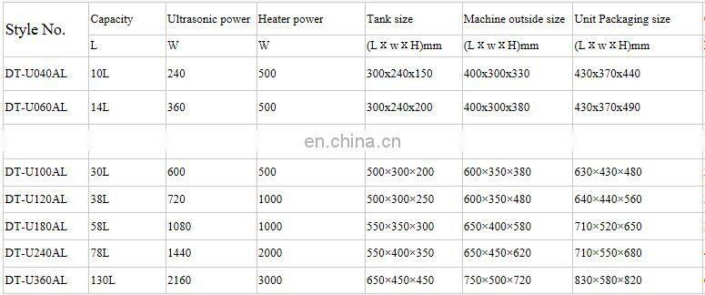 Ultrasonic Tank Cleaner Industrial series(Digital timer,heater,Adjustable Power)