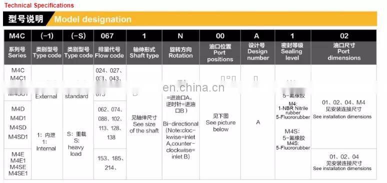 DENISON Hydraulic pump M4SD-113-3N00-B502 piston pump Made in france M4SD-088-3N00-B502