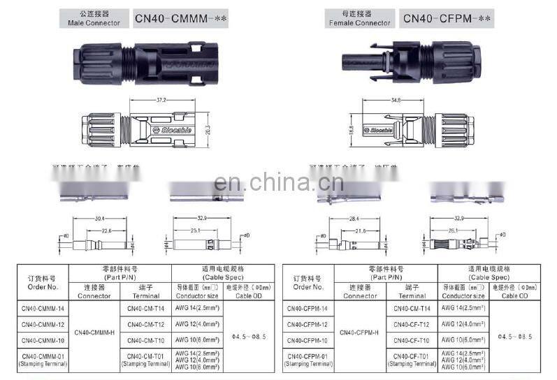 SLOCABLE waterproof IP68 PPO solar PV power DC connector solar wire connector waterproof