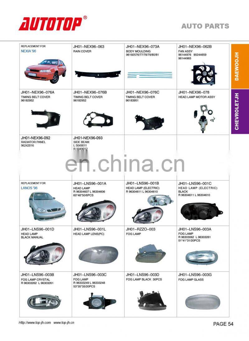 CARVAL/JH/AUTOTOP AUTO PARTS FOR DAEWOO NEXIA 1996
