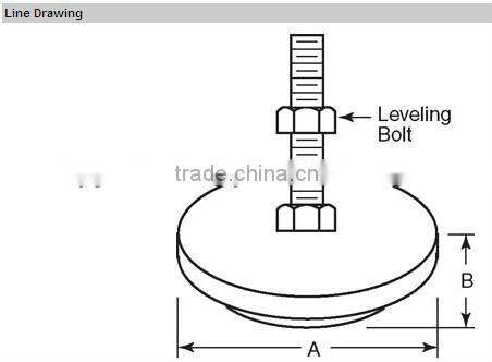 Desk leveling feet HG-L-0008