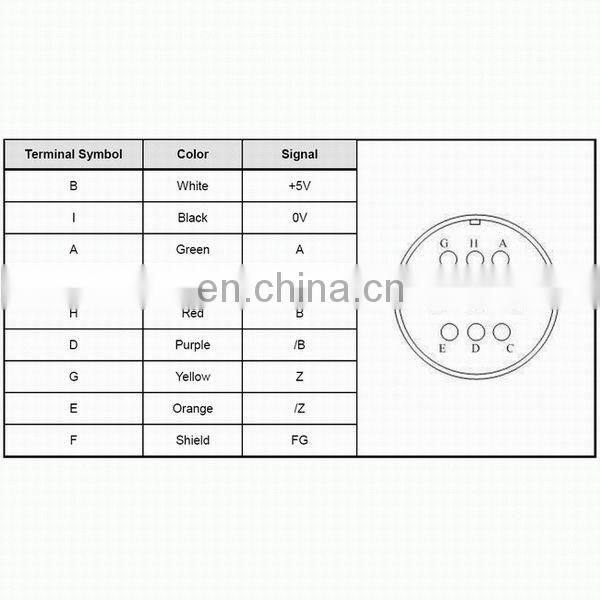 Accurate Waterproof Three-Phase TECO DC AC Servo Motor
