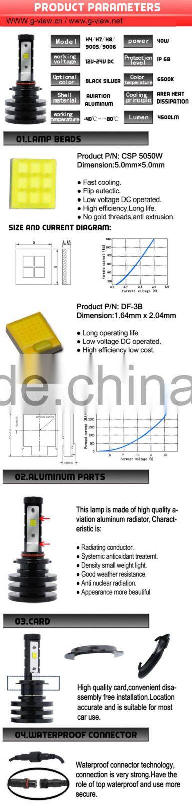 new headlight canbus 4500lm h11 led bulb 4500lm head lamp kit