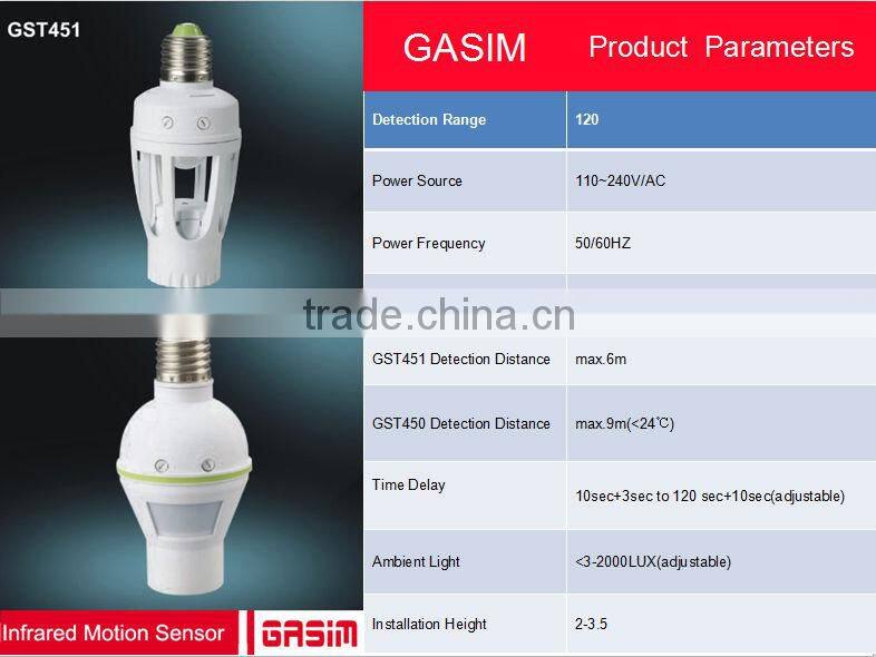 360 degree LED floor light motion sensor light