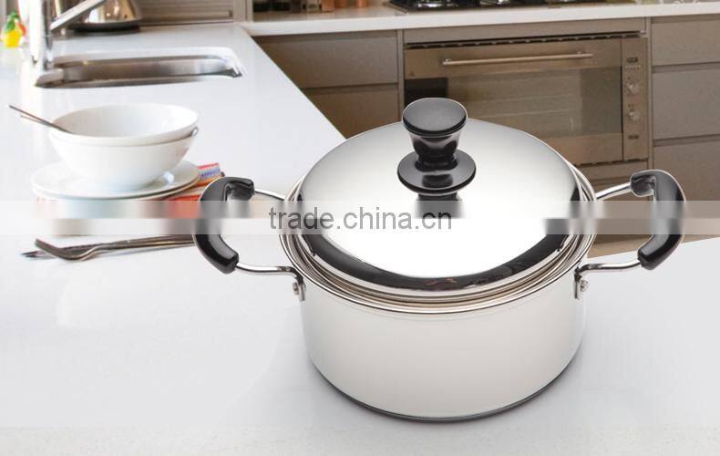 High Quality Induction Cookware