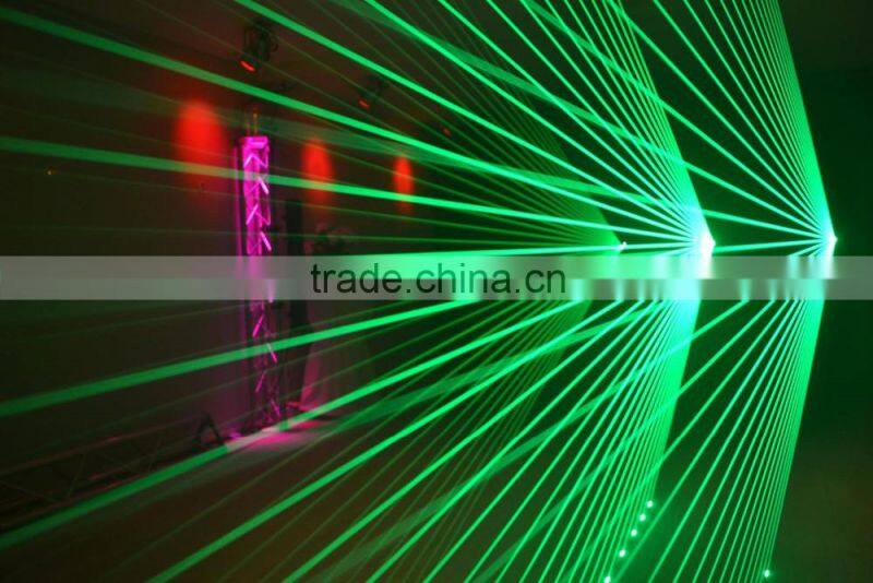 2 Watt 520nm Diode Green Single Green Beam Laser Light