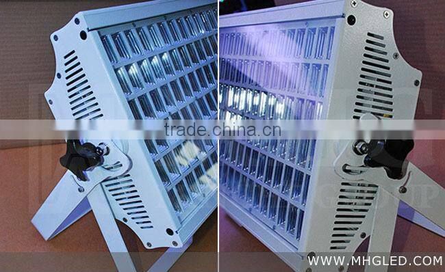 new design 108 pcs high power led panel light