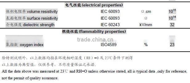 PA66 40% GF,special for engine cover shield,nylon,polyamide