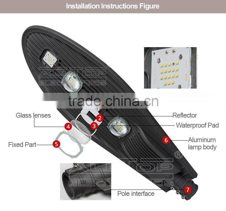 Outdoor IP67 waterproof bridgelux cob 200w street led lighting