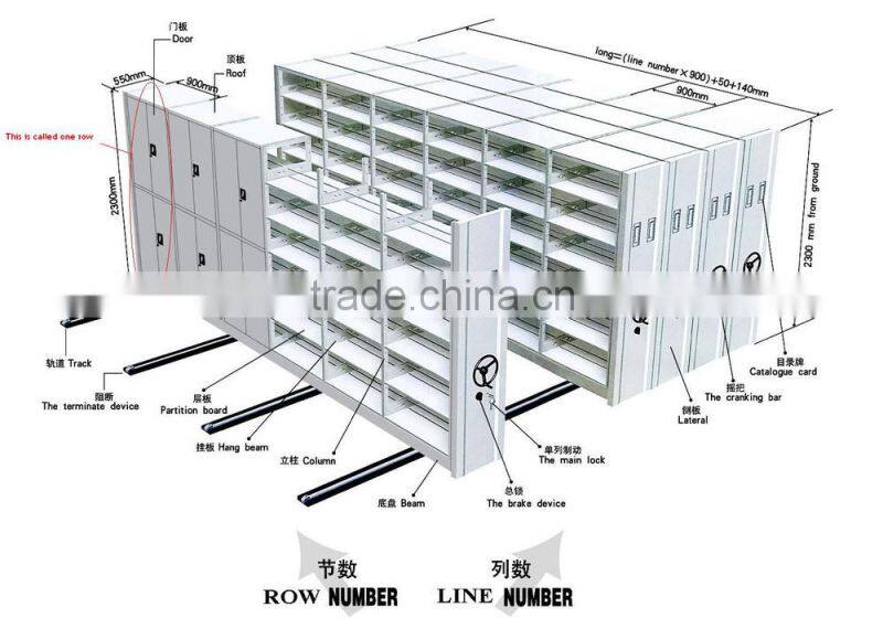 Storage Shelves Mobile Compactor Mass Shelving MS001