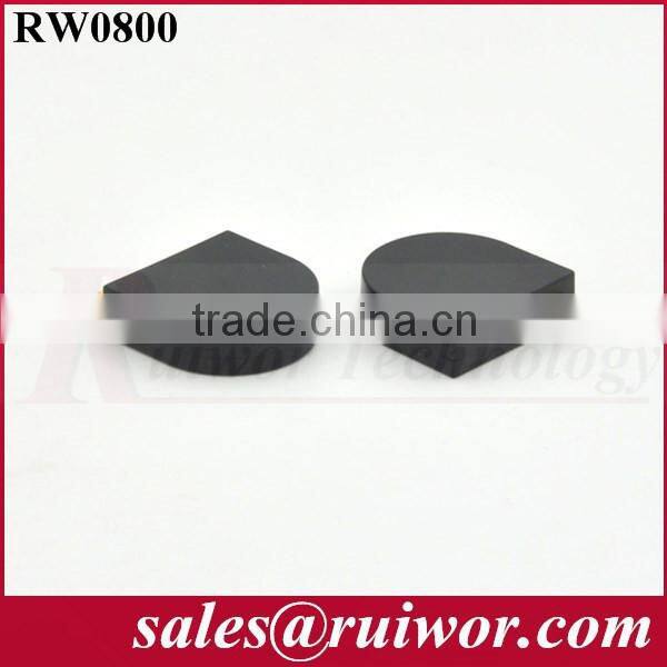 Retractable for Cables