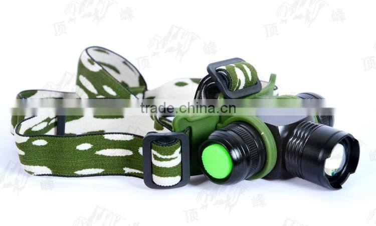 High Power Aluminum Rechargeable LED Headlamp