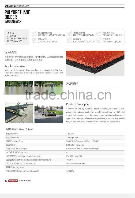 Polyurethane binder(MDI)