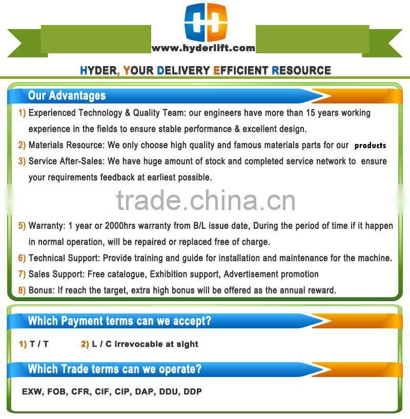 Low price gasoline/lpg forklift 3.5t trucks for sale with Nissan k21