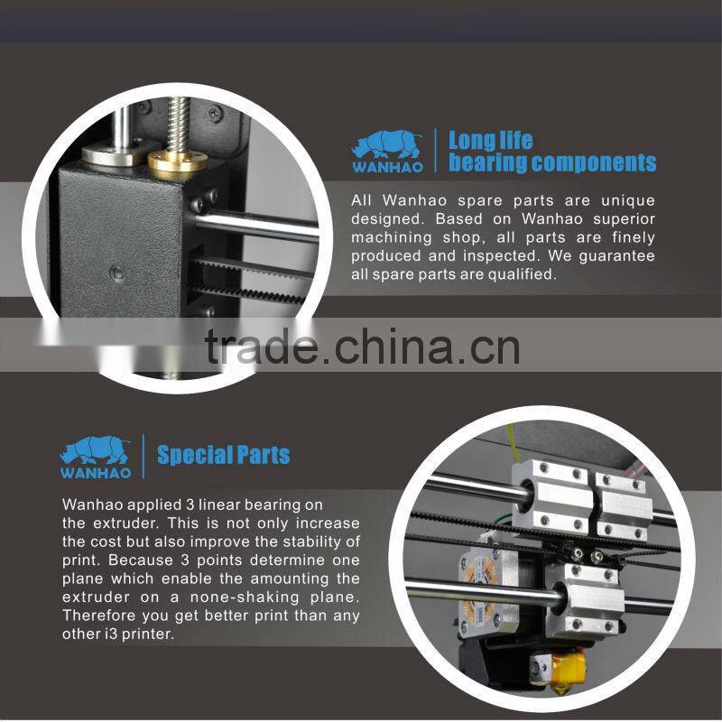 Low cost 3d printing model for small spare parts