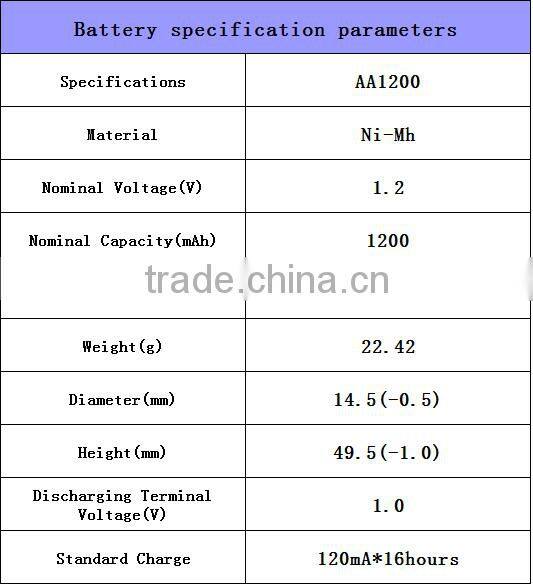 AA 1200mAh 1.2 V Quanlity Rechargeable Battery NI-MH 1.2V Rechargeable 2A Battery Baterias Bateria
