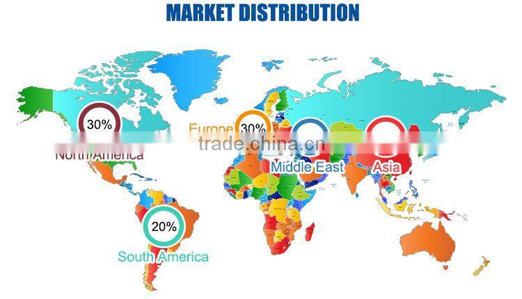 High Quality Stainless Steel Cooking Pot with Induction Bottom