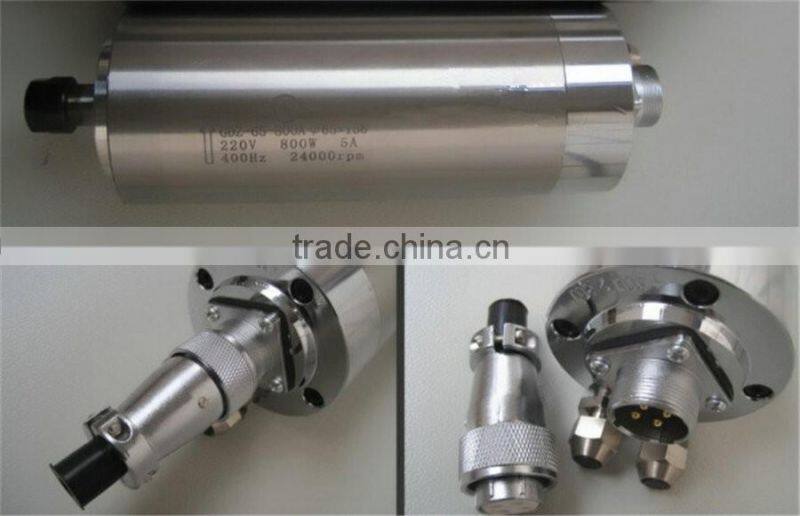 GDZ65-800A-short Toauto 24000rpm 0.8kw water cooled spindle motor