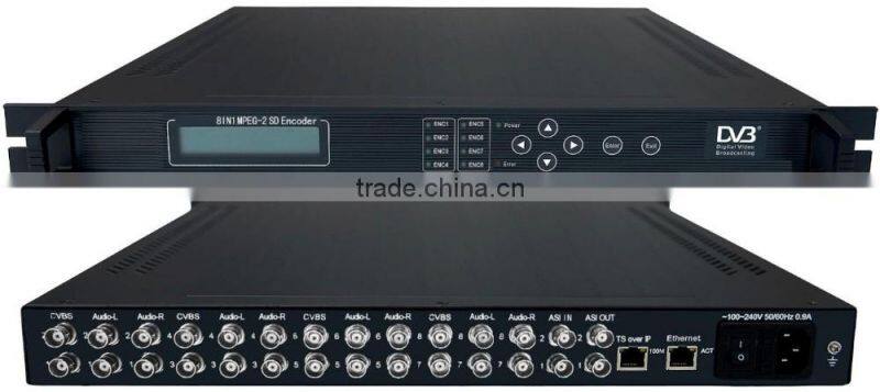 MPEG-2 4IN1 AV encoder(4AV+ASI in,ASI out)