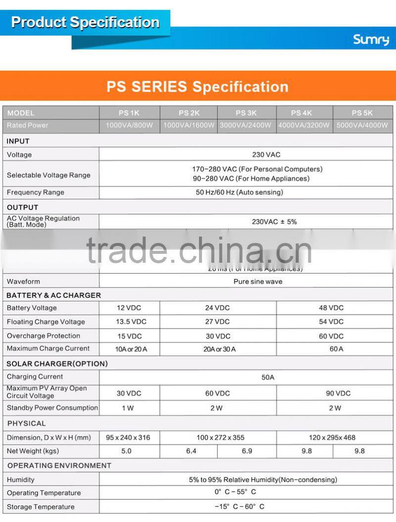 Two times surging power Pure sine wave 48V inverter 5K