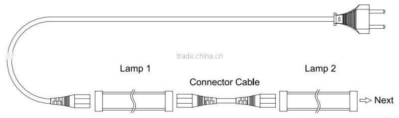 13w LED Tube T5 with LED 3528SMD Chip 180pcs