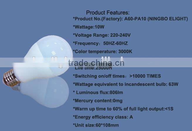 2016 New A65 16w 1521lm hot 16w calida light