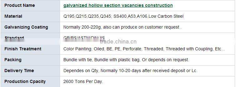 factory welded erw galvanized rectangular steel pipe