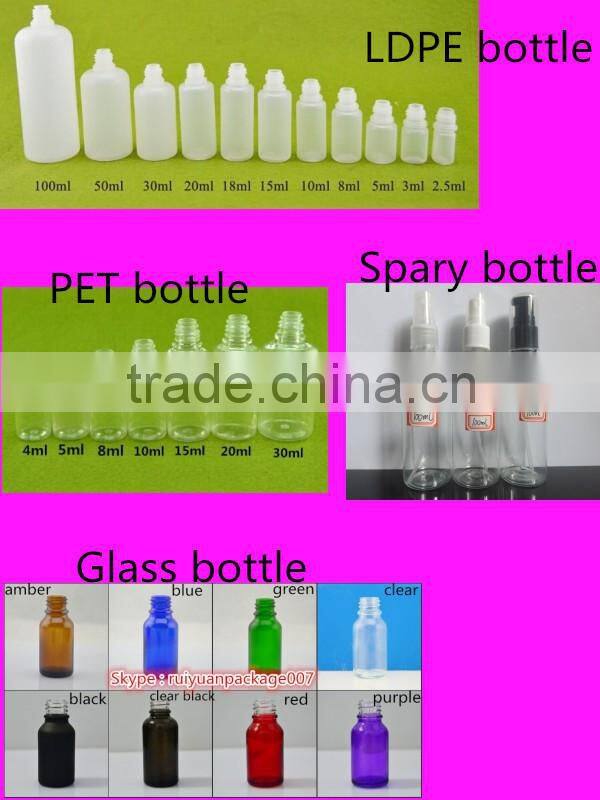 50ml unicorn bottle with child safety cap