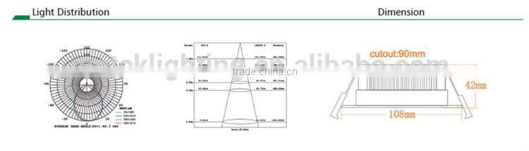 Trade Assurance 12W dimmable LED Downlight