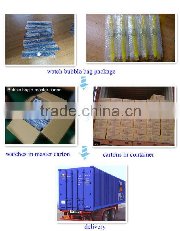 analog display her and his lover watches