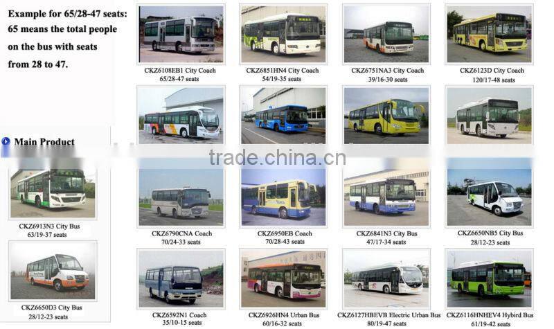 Manufacturers Looking for Agents or Distributors of Available Assembling Urban Buses for Sale in SKD and CKD Kits