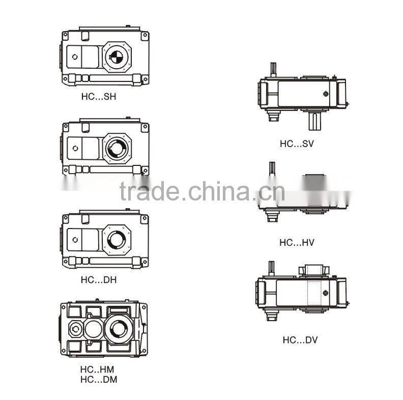 Flander model KC+HC combined heavy-duty gear box