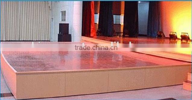 Rotating lifting stage machinery