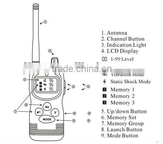 china products 900DB2, hunting large dog training system