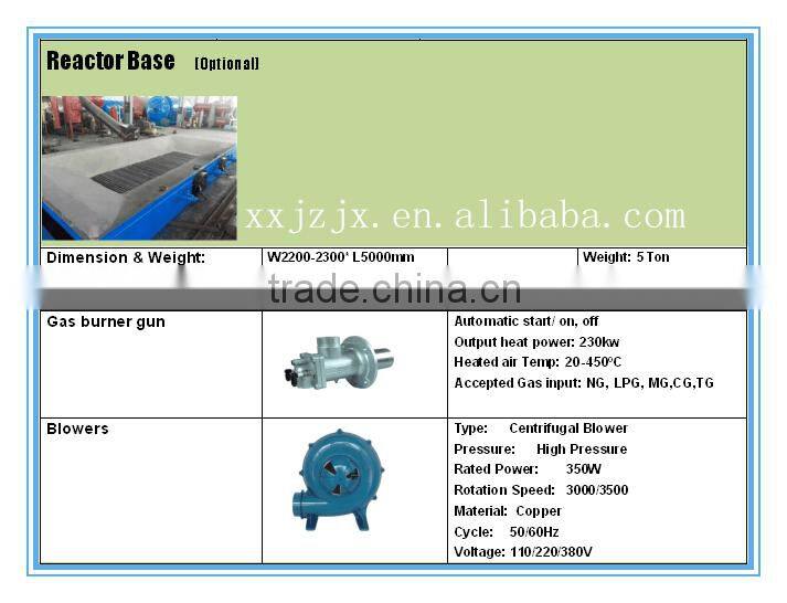 Used rubber/tire pyrolysis machine under normal pressure