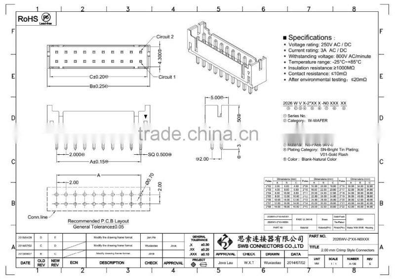 2.00mm Pitch electrical wire to board connectors double row DIP JST replacement