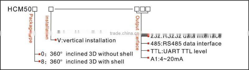 4~20mA Output High Accuracy Digital Magnetic Compass, 3D Compass Module, Compass Sensor Fast Delivery