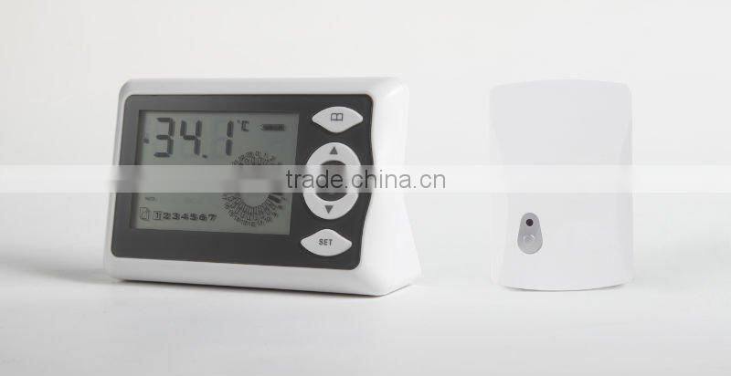 LCD thermostats