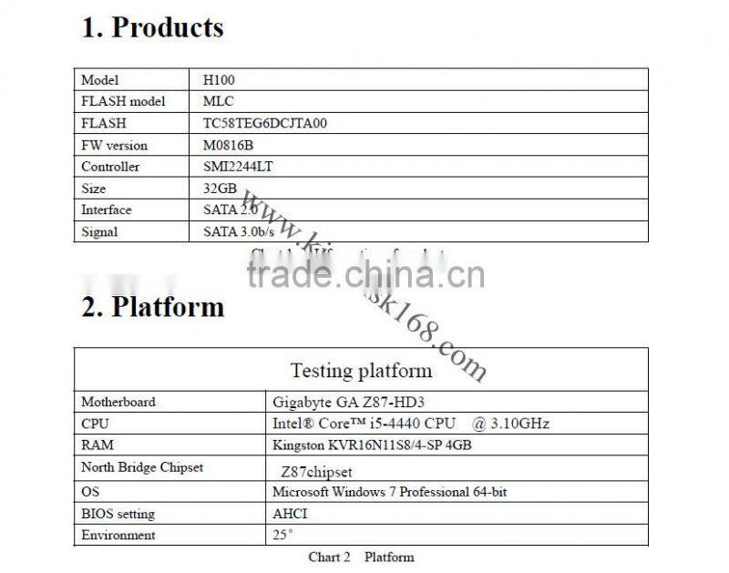 wholesale computer accessories H100 kingdian disk 1.8'' half slim SATA SSD