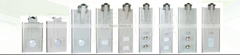 20W LED Solar Light with all in one box