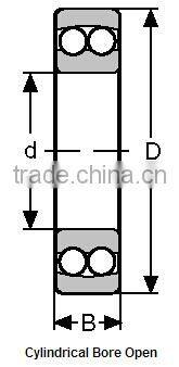 China Good Price Self Aligning Ball Bearing Prices SAV-4 V 4