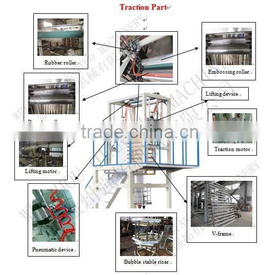 Highly recommend pe film blowing extruder machine