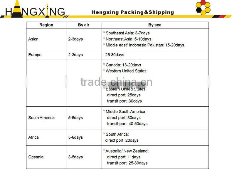 3 Channel Rubber Cable Protector