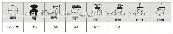 CP-A233 3'/4'/5' hospital bed wheel castor